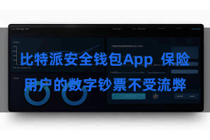 比特派安全钱包App  保险用户的数字钞票不受流弊