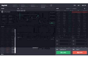 比特派去中心资产  针对数字货币行业常见的风险和安全问题